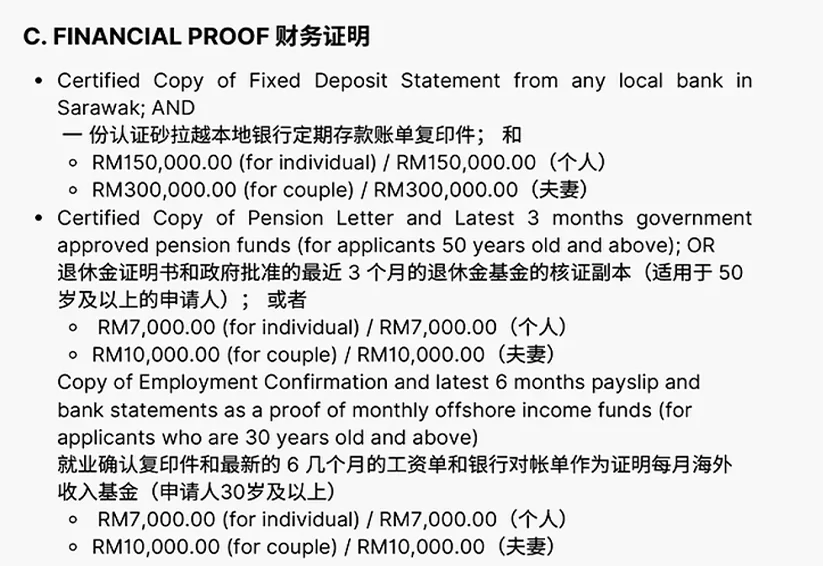 InvestSarawak Financial Proof1